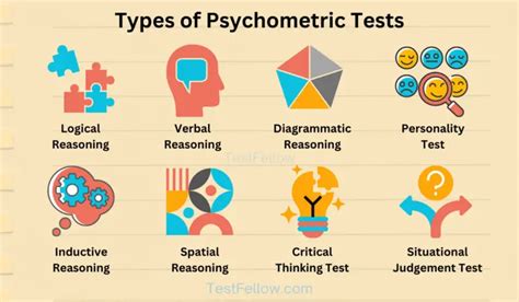 are psychometric tests hard|types of psychometric tests.